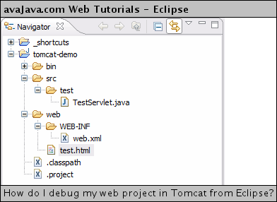 Adding files and directories to 'tomcat-demo' project