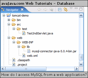 'tomcat-demo' project in Eclipse