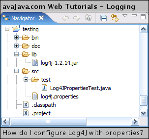 Adding 'log4j.properties' to project