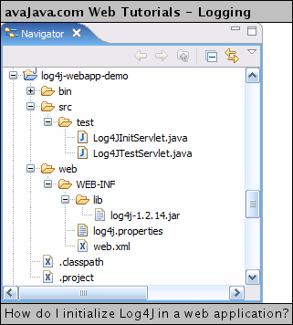'log4j-webapp-demo' project